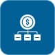 Transaction Categorization