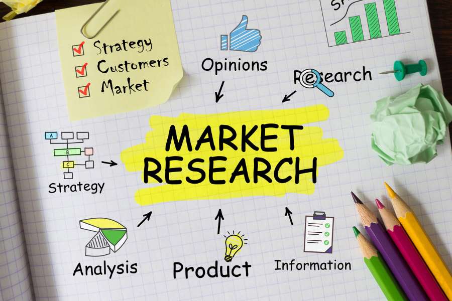Market Research
