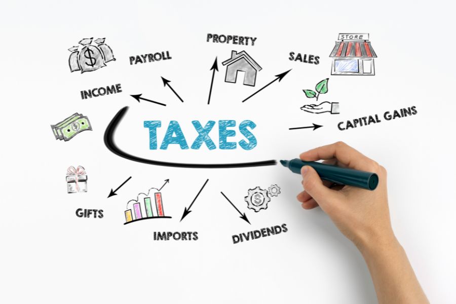can I do a company tax return myself
