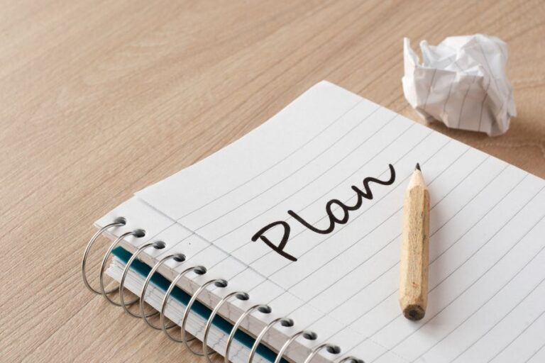 7 elements of a business plan